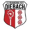 SG Diebach II / SV Windheim I